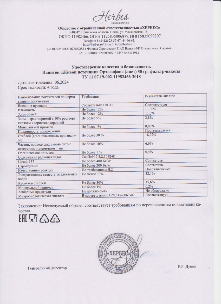 Паспорт №062024